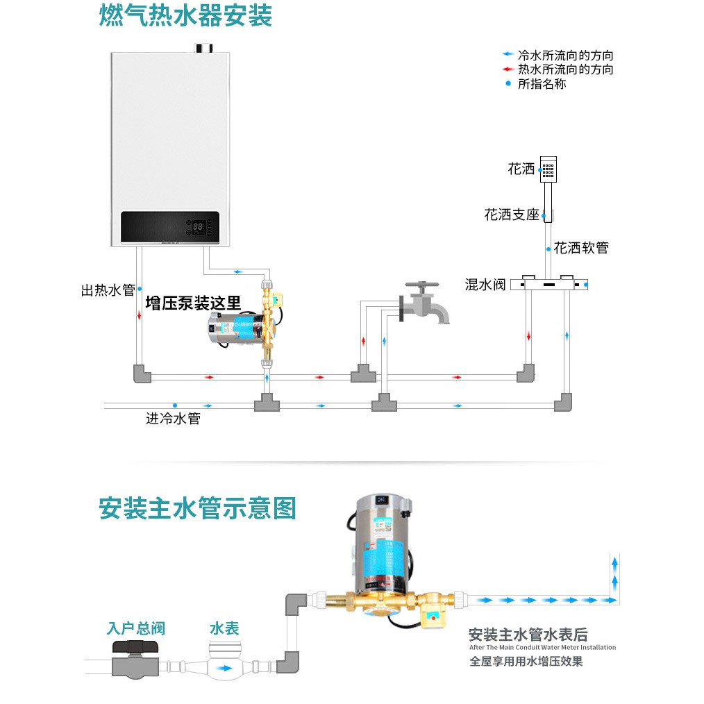 Máy bơm tăng áp cho bình nóng lạnh,máy giặt