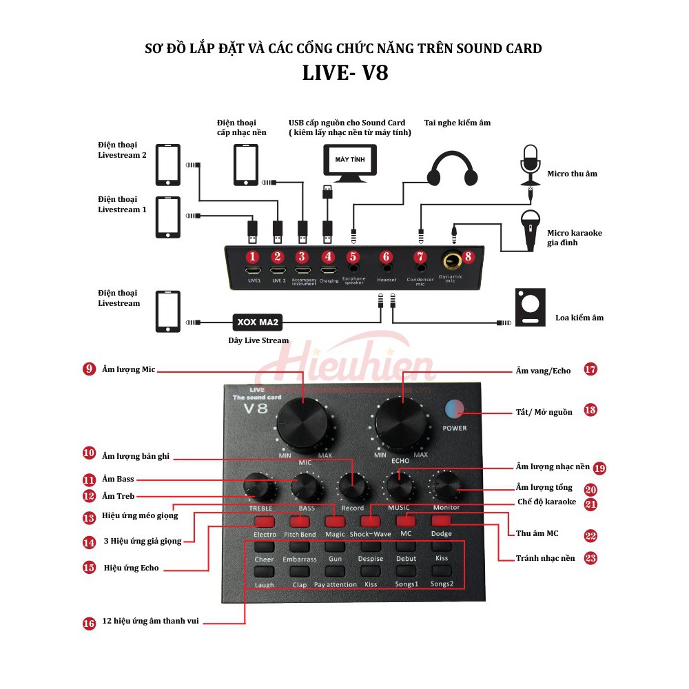 BỘ SOUND CARD V8 CHÍNH HÃNG HÁT VÀ THU KARAOKE CHO ĐIỆN THOẠI, MÁY TÍNH CỰC HAY