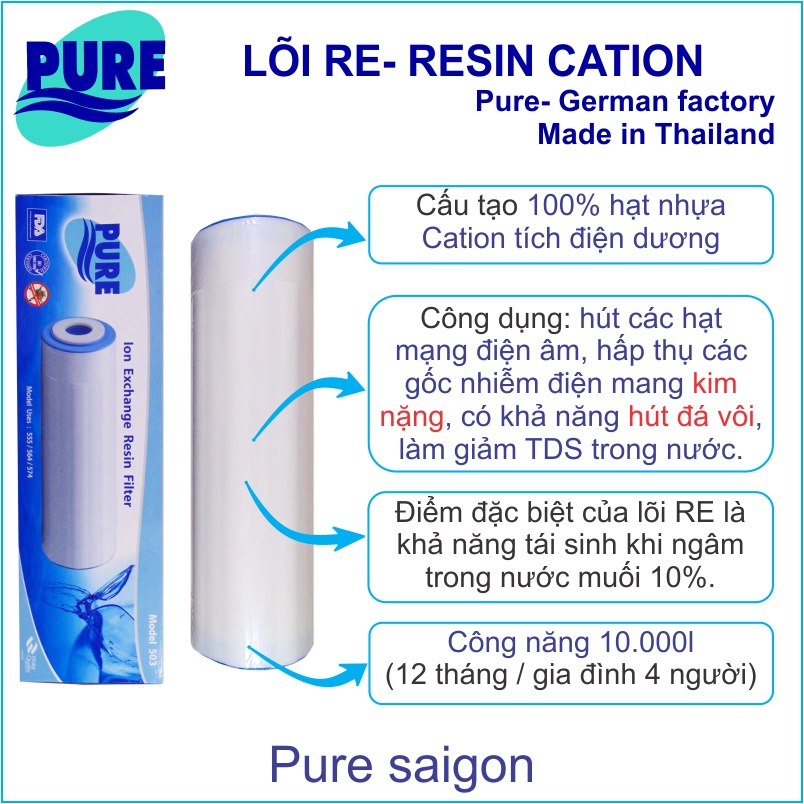 Lõi lọc Pure Resin hạt nhựa trao đổi ion