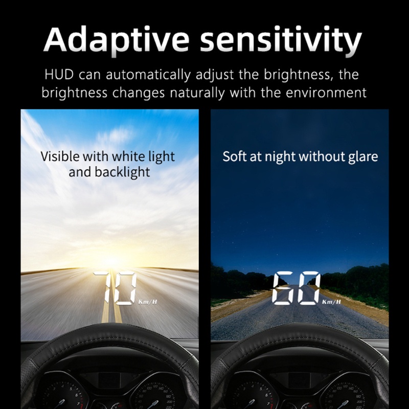 Thiết Bị Hiển Thị Tốc Độ GPS Thông Minh