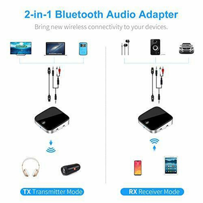 Bộ Thu Phát Bluetooth 5.0 2 Trong 1 Jack 3.5mm Aux Spdif Bi-029 | BigBuy360 - bigbuy360.vn
