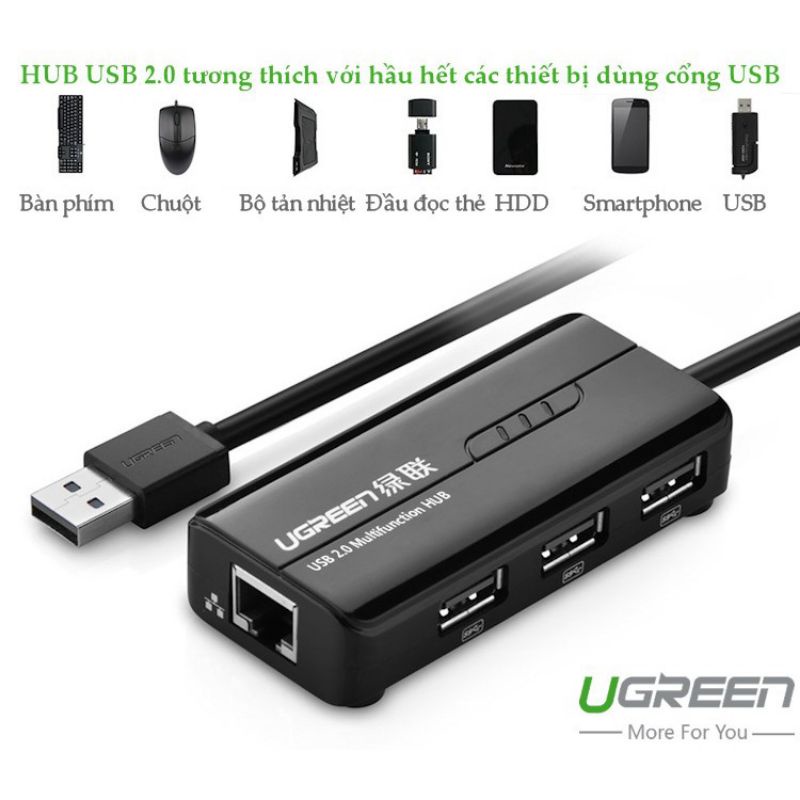 Bộ chia 3 cổng USB 2.0 kèm cổng mạng LAN 10/100/1000 Mbps cao cấp Ugreen 20264 CR103 - Hàng Chính Hãng