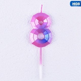 Nến Sinh Nhật Hình Số 0-9