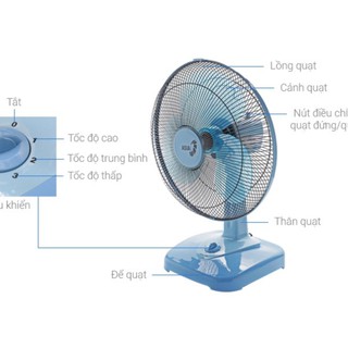 Quạt bàn asia vina b16001
