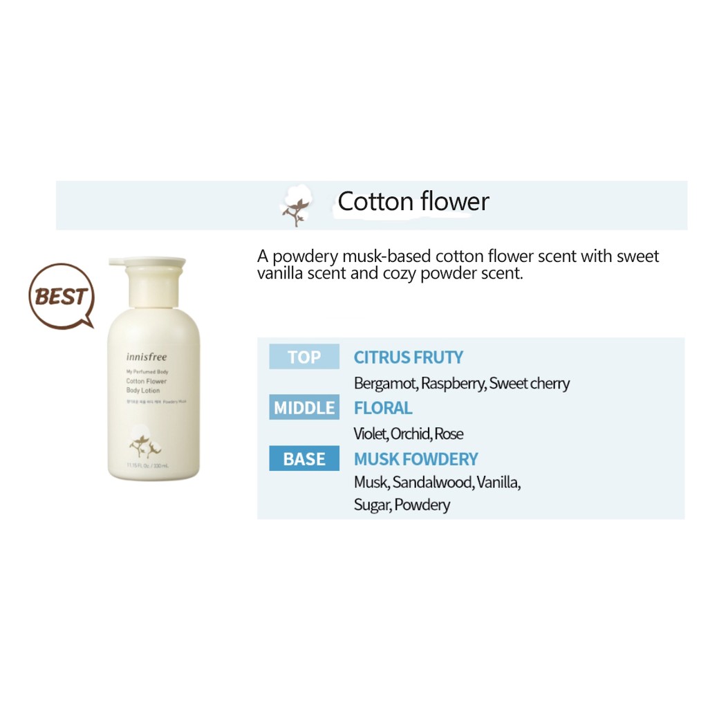 Sữa Dưỡng Thể Ninisfree My Mùi Hương 330ml