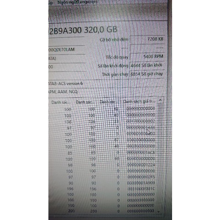 ổ cứng HDD Hitachi 320gb | BigBuy360 - bigbuy360.vn