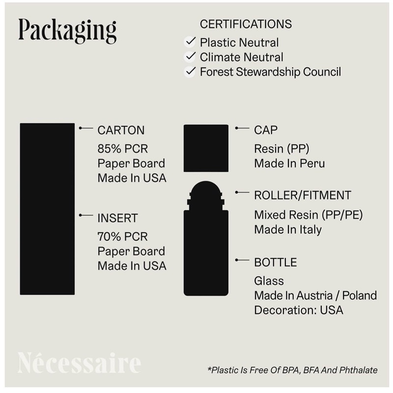 Lăn khử mùi Nécessaire The Deodorant Gel - With 5% Alpha Hydroxy Acid  and Niacinamide