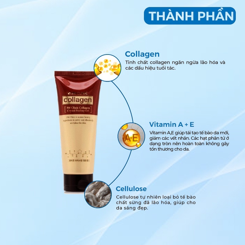 Tẩy Da Chết Chiết Xuất Từ Collagen Crystal Peeling Gel Hàn Quốc 180ml Giúp Loại Bỏ Tế Bào  Da Chết Sạch Khuẩn & Trắng Da