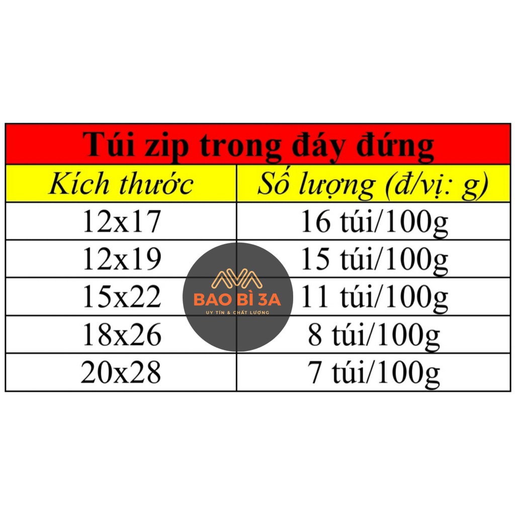 100g Túi zip trong suốt (túi zip trong đáy đứng)