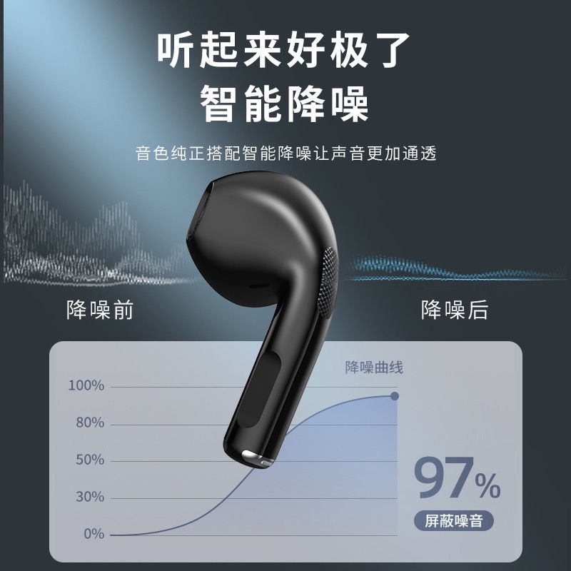 Tai nghe bluetooth không dây mini in-ear REMAX TI0