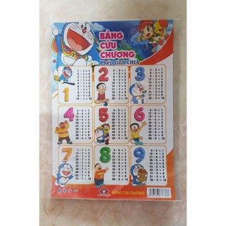 Bảng cửu chương cho bé