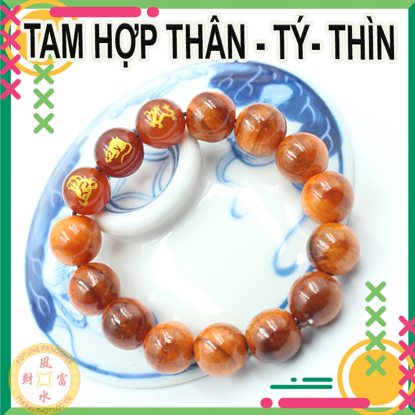 Vòng Tam hợp Thân - Tý - Thìn