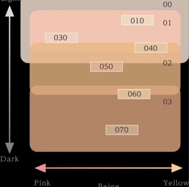 「 Bản Dưỡng Ẩm 」 Phấn nén dưỡng trắng da Smartskin | BigBuy360 - bigbuy360.vn