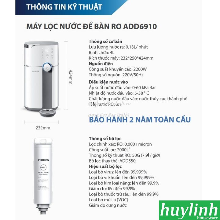 Máy lọc nước RO để bàn Philips ADD6910 - Hàng chính hãng BH 2 năm