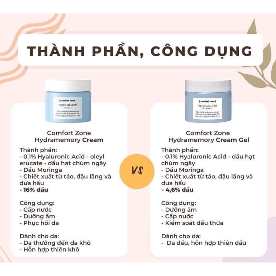 KEM DƯỠNG COMFORT ZONE HYDRAMEMORY 60ML