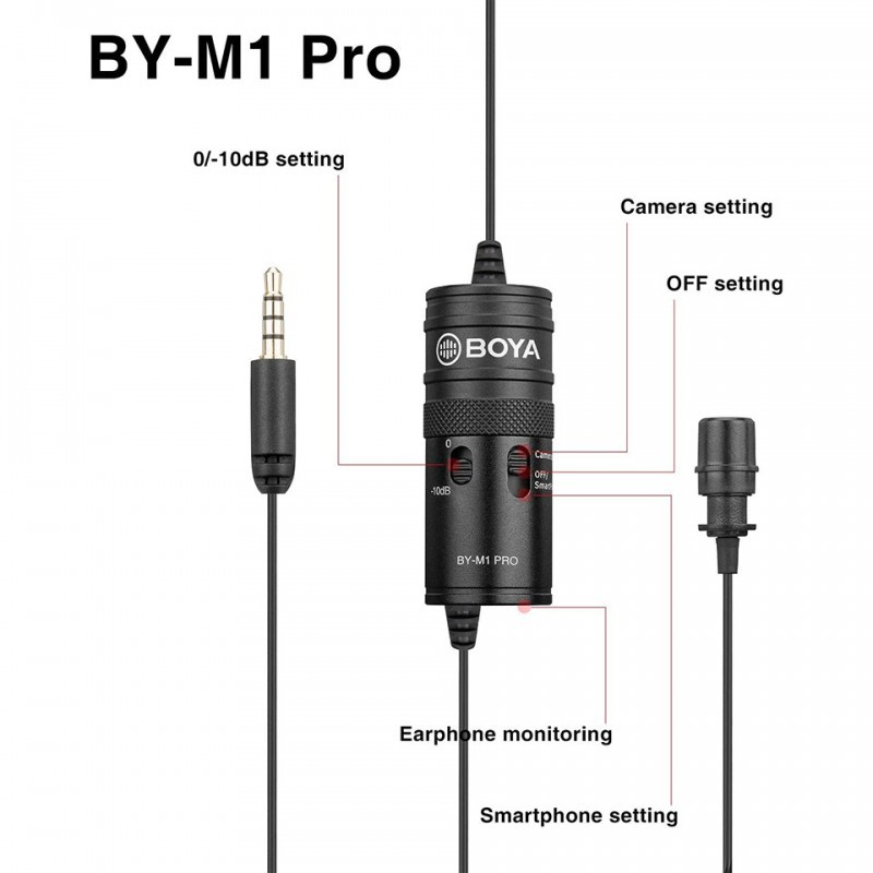 BOYA BY-M1 PRO - Hàng Chính Hãng - Mic thu âm cổng 3.5mm dành cho Điện thoại/Máy ảnh