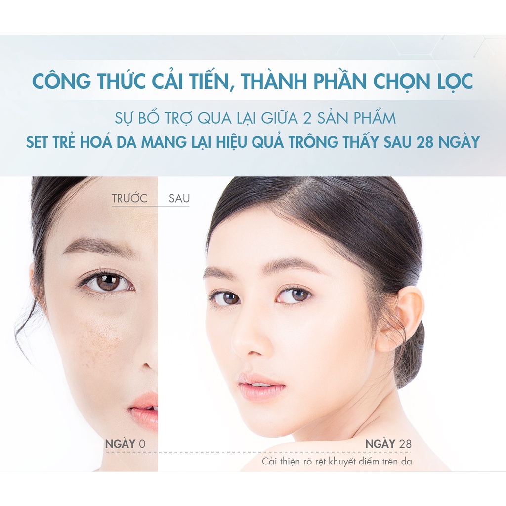 Set trẻ hoá da 28 - Day Venutox Special Care Program