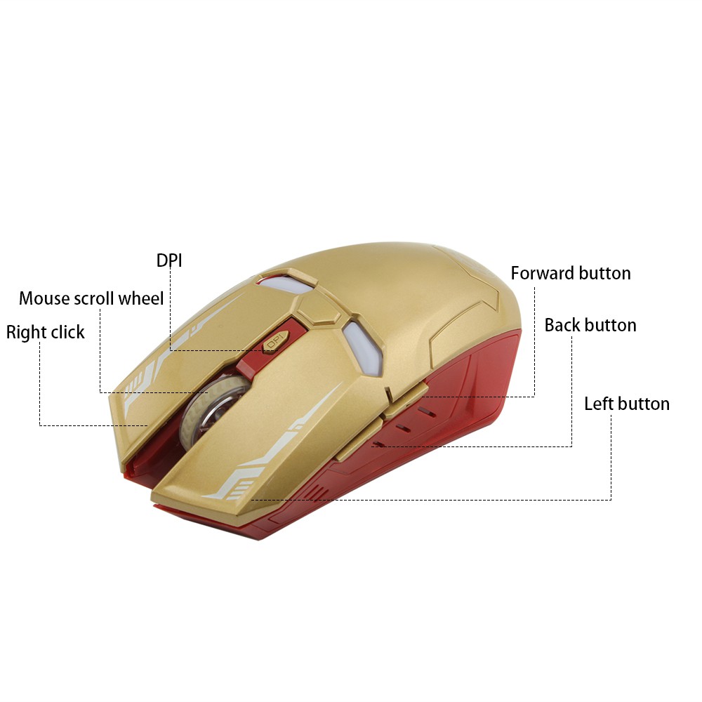 Iron Man Wireless Mouse 2.4GHz USB Wireless Mouse 1600 DPI Wireless Mice