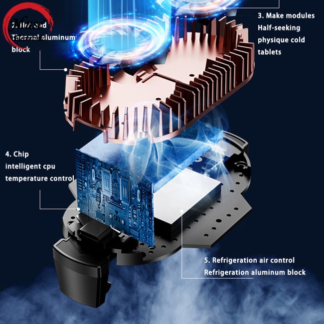 Quạt Tản Nhiệt Bán Dẫn X38 Lõi Kép Màn Hình Kỹ Thuật Số Dạng Kẹp Làm Mát Không Ồn Tương Thích Với Điện Thoại Ios Android