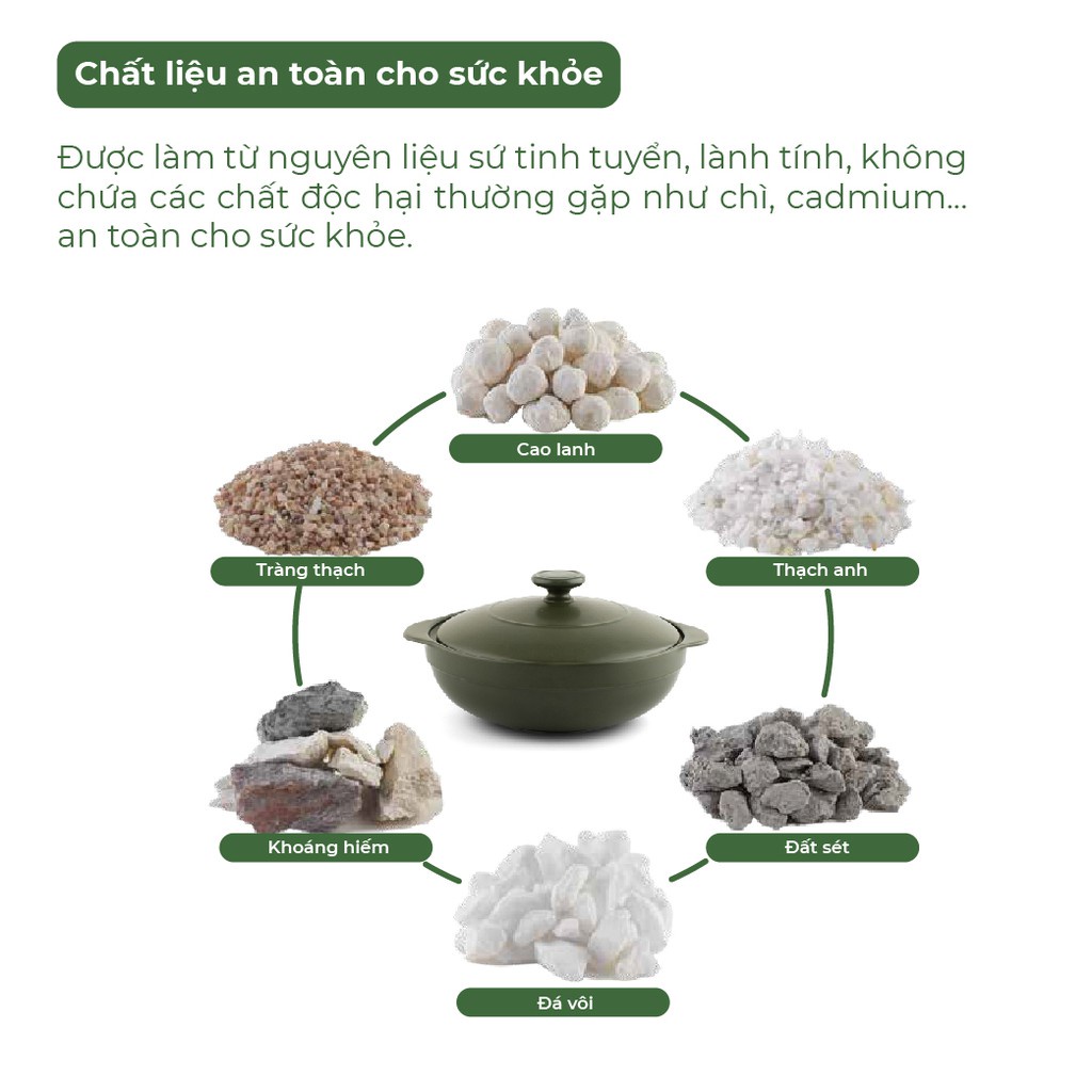 Nồi dưỡng sinh Minh Long  Luna 0.55L + nắp Healthycook Xanh rêu - Gốm sứ cao cấp Minh Long I