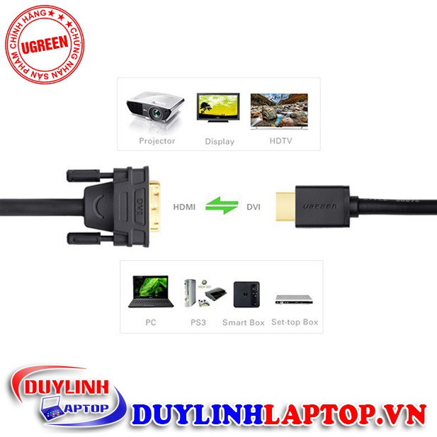 Cáp HDMI to DVI 24+1 dài 15m Ugreen 10166 | Chuyển đổi DVI sang HDMI