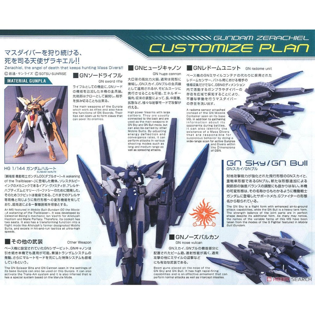 Đồ chơi Lắp ráp Mô hình Gundam Bandai 1/144 HGBD027 Gundam Zerachiel HG Build Divers