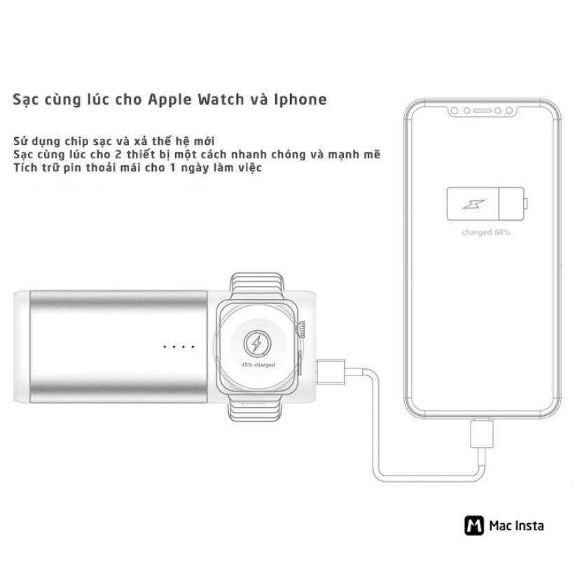 Pin sạc dự phòng Multi-U 2in1 cho Apple Watch và Iphone - Home and Garden