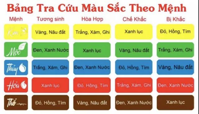 Vòng tay thạch anh tím phong thủy