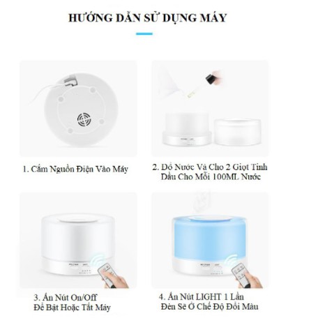 MÁY PHUN SƯƠNG KHUẾCH TÁN TINH DẦU 500ML CÓ ĐIỀU KHIỂN E0416