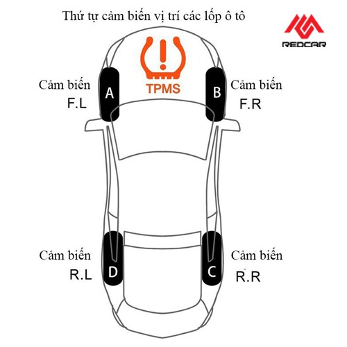 Cảm Biến Áp Suất Lốp OTo TPMS Màn Hình Điện Tử LCD, Sử Dụng Pin Năng Lượng Mặt Trời - Phiên Bản Quốc Tế