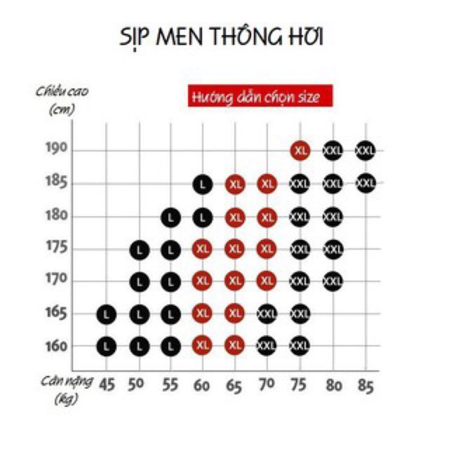 Quần lót nam, Hộp 4 quần sịp Men nam thông hơi chất thun conton mát lạnh, hàng loại 1