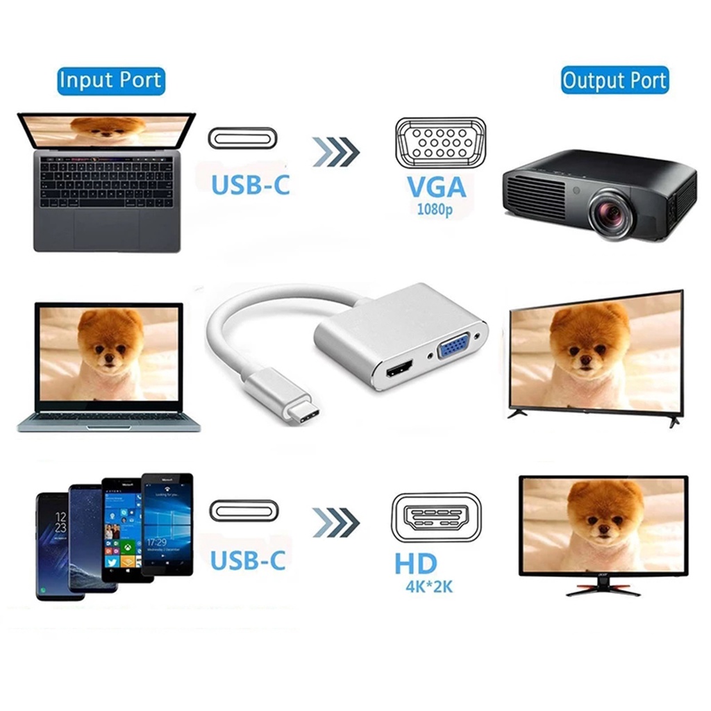 Bur_Type C USB C to VGA HDMI-compatible Adapter 2 in 1 Portable Converter Docking Station for Computer