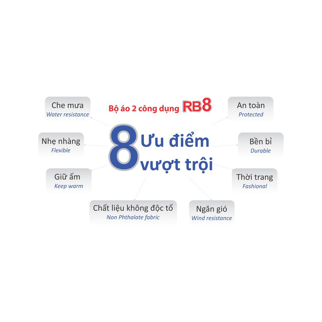 Áo mưa bộ 2 công dụng RB8 – Thời trang đi mưa, ấm áp nhẹ nhàng