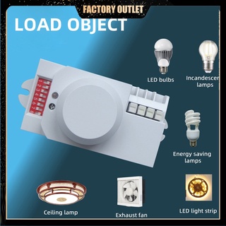 Công tắc cảm biến lò vi sóng 5.8g ac85-250v