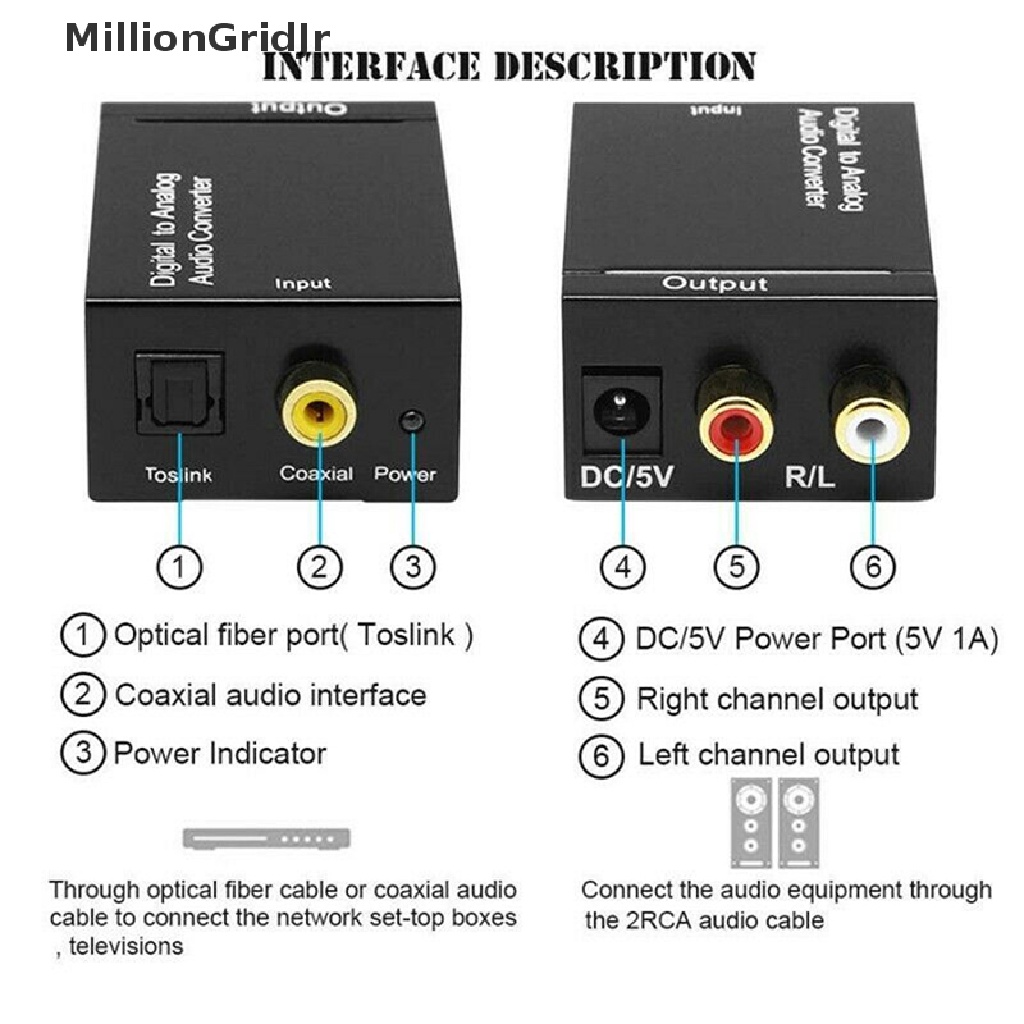 Mrvn Optical  Toslink Digital to Analog Audio Converter Adapter RCA L/R Grid