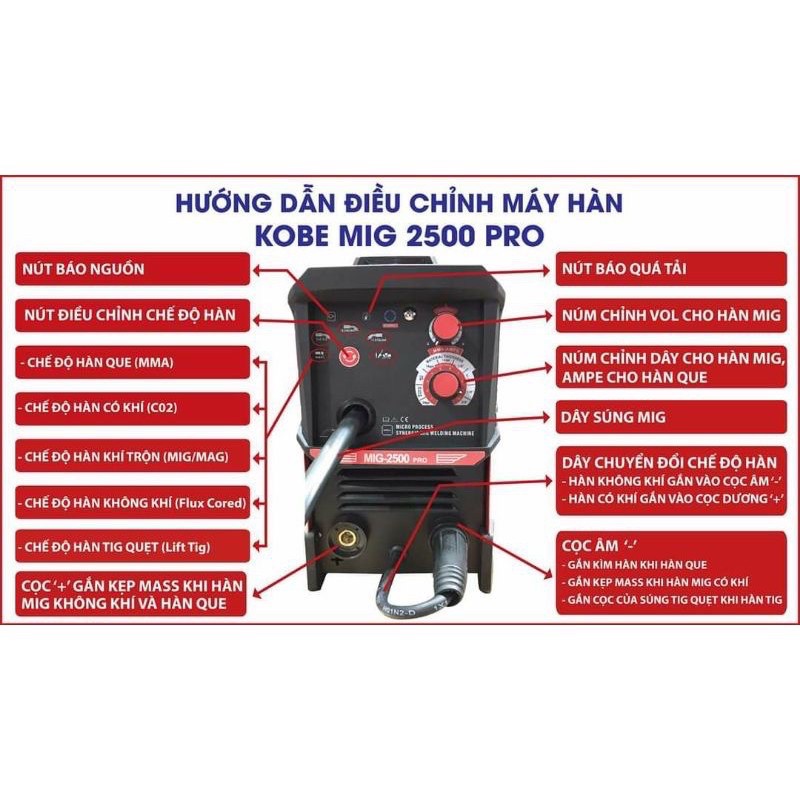 MÁY HÀN MIG FUJI 2500 PRO DÂY ĐỒNG 100%