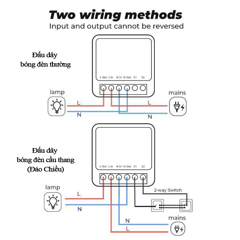 Công Tắc Thông Minh TUYA MINI WIFI - Công suất cao 16A