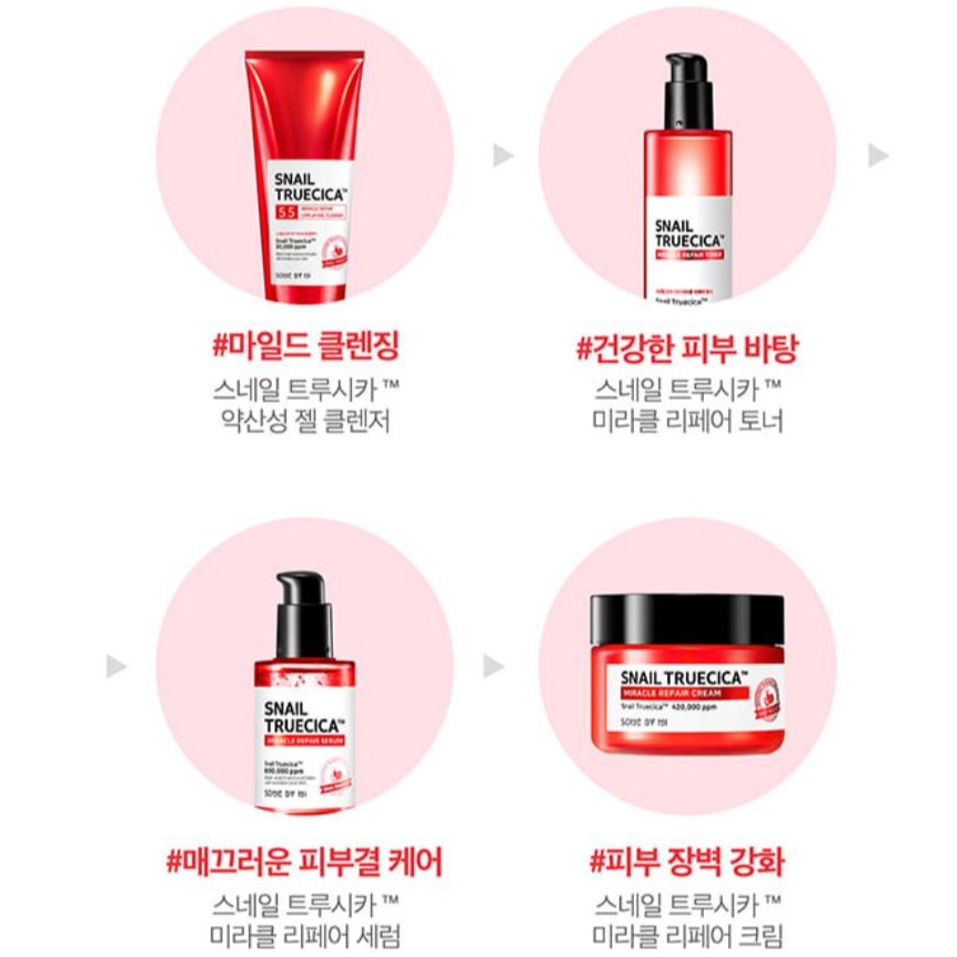 Kem Dưỡng Some By Mi Snail Truecica Miracle Repair Cream 60g