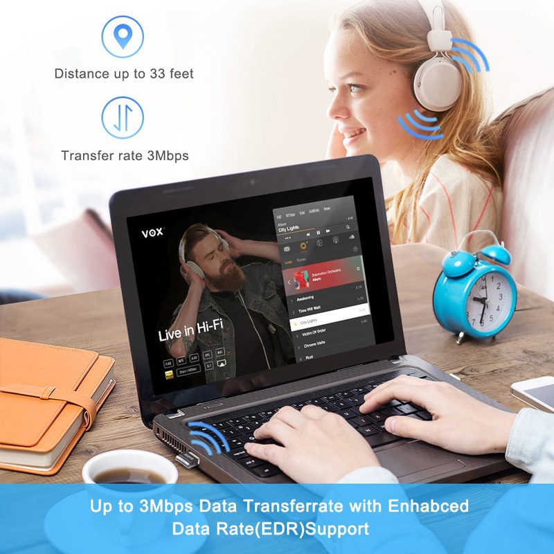 Usb Khuếch Đại Tín Hiệu Wifi 4.0 | BigBuy360 - bigbuy360.vn