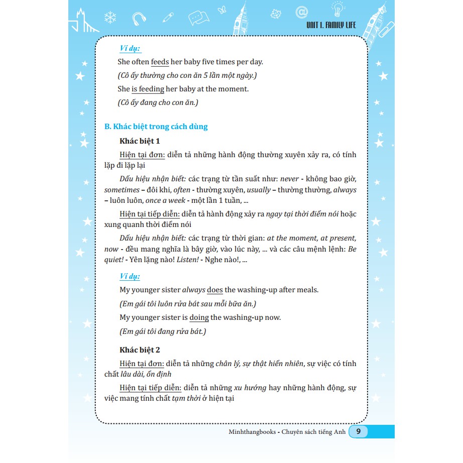 Sách - Chinh phục ngữ pháp và bài tập tiếng Anh lớp 10 tập 1 - Có đáp án