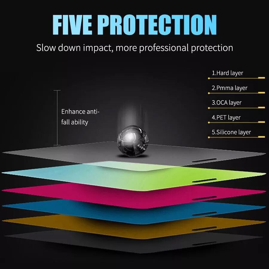 Toàn Bộ Kính Cường Lực Mềm Siêu Mỏng Bảo Vệ Màn Hình Cho iphone 15 14 13 12 11 pro max plus mini xr xs max 8 7 6s plus se 2020