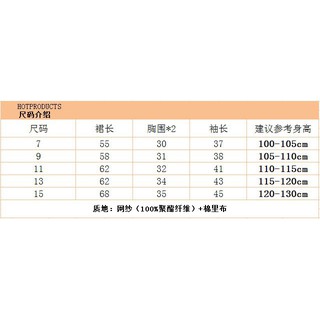 Váy ren tiểu thư cho bé gái
