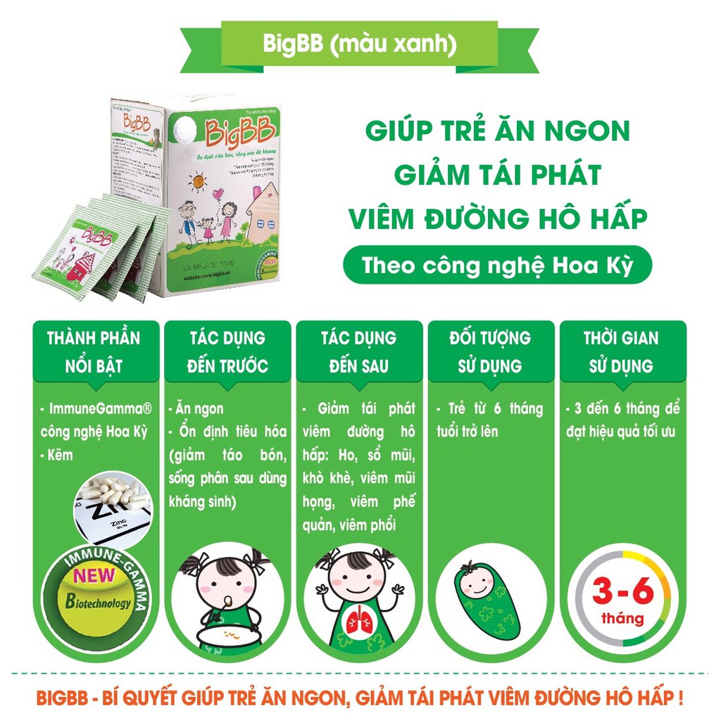 BIGG BB CỐM GIÚP BÉ ĂN NGON, TĂNG SỨC ĐỀ KHÁNG