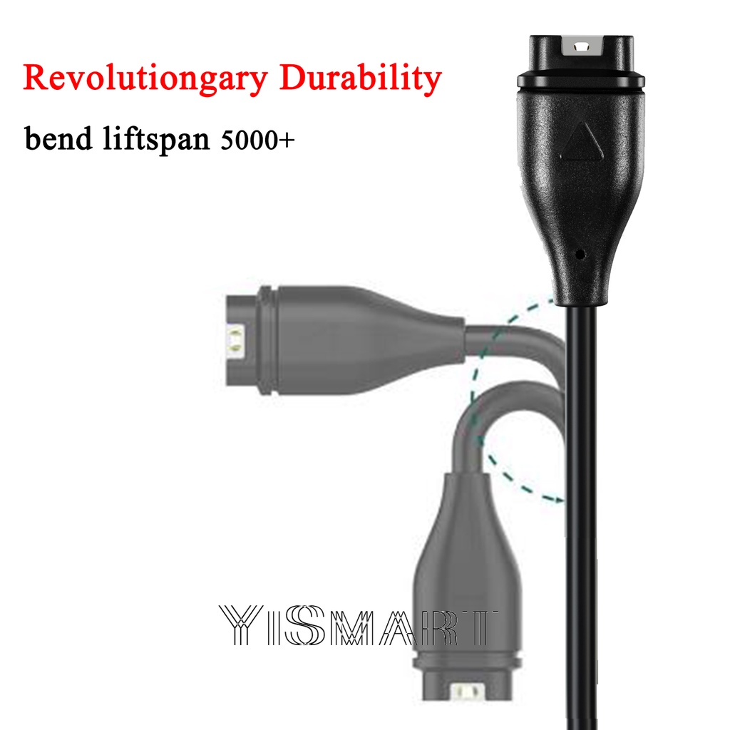 Cáp Sạc Type-C Cho Garmin Vivoactive 3 4s 935 Venu Sq 945 245 Fenix 5S 5 5X Plus 6 6S 6X Pro