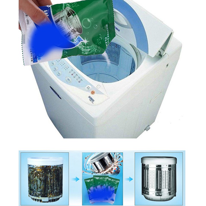 Bột tẩy lồng máy giặt vệ sinh Womu cho cửa đứng ngang cô đặc tẩy cực mạnh 100g phủ