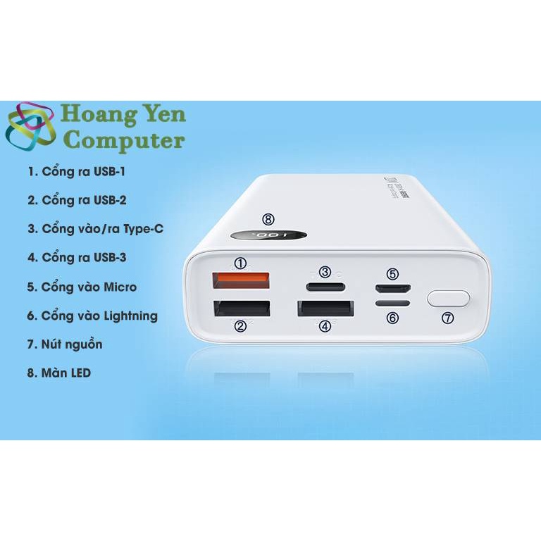 Sạc Dự Phòng Remax RPP-292 20000mAh (Sạc Nhanh QC3.0 18W, 22.5W, PD20W, VOOC 2.0) - BH 1 Năm - Hoàng Yến Computer