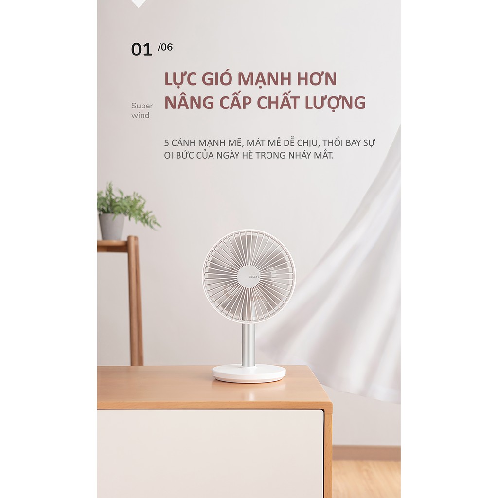 Quạt mini để bàn  tích điện Jisulife F7B, xoay 360 độ, 4 cấp gió, hoạt động 10 giờ liên tục | BigBuy360 - bigbuy360.vn