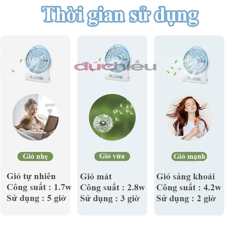 Quạt sạc tích điện loại to có đèn LED DP