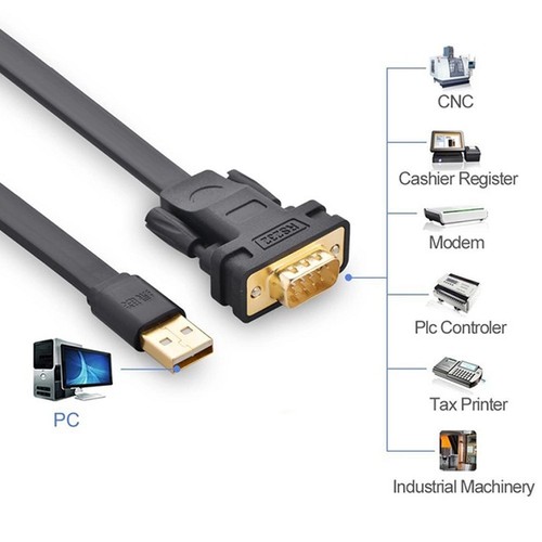 Cáp USB To Com (RS232) Dài 2M Ugreen 20218 (Cáp Dẹt) - Hàng Chính Hãng