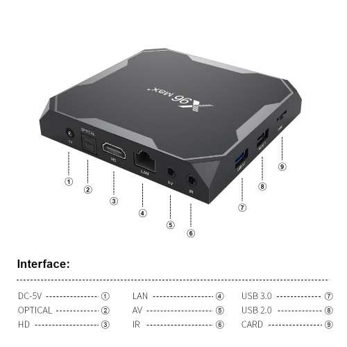 Android TV Box X96MAX+ RAM 4GB, bộ nhớ trong 32GB, S905X3, Wifi 2 băng tần 2.4/5Ghz 2T2R, Bluetooth 4.1, LAN 1000 MBs